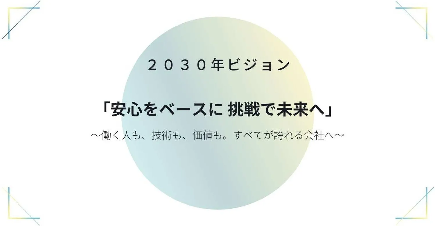 2025年経営指針発表会