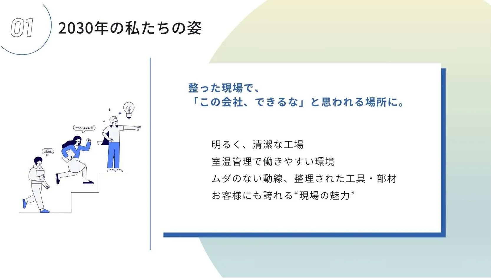 2025年経営指針発表会