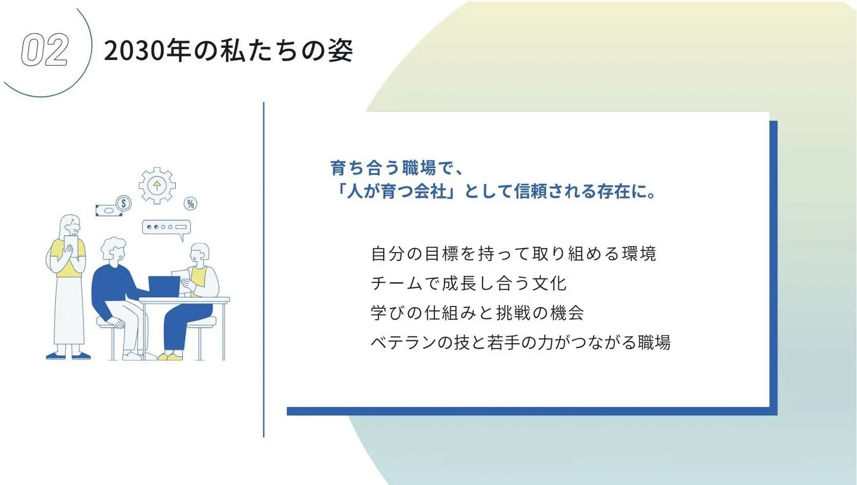 2025年経営指針発表会