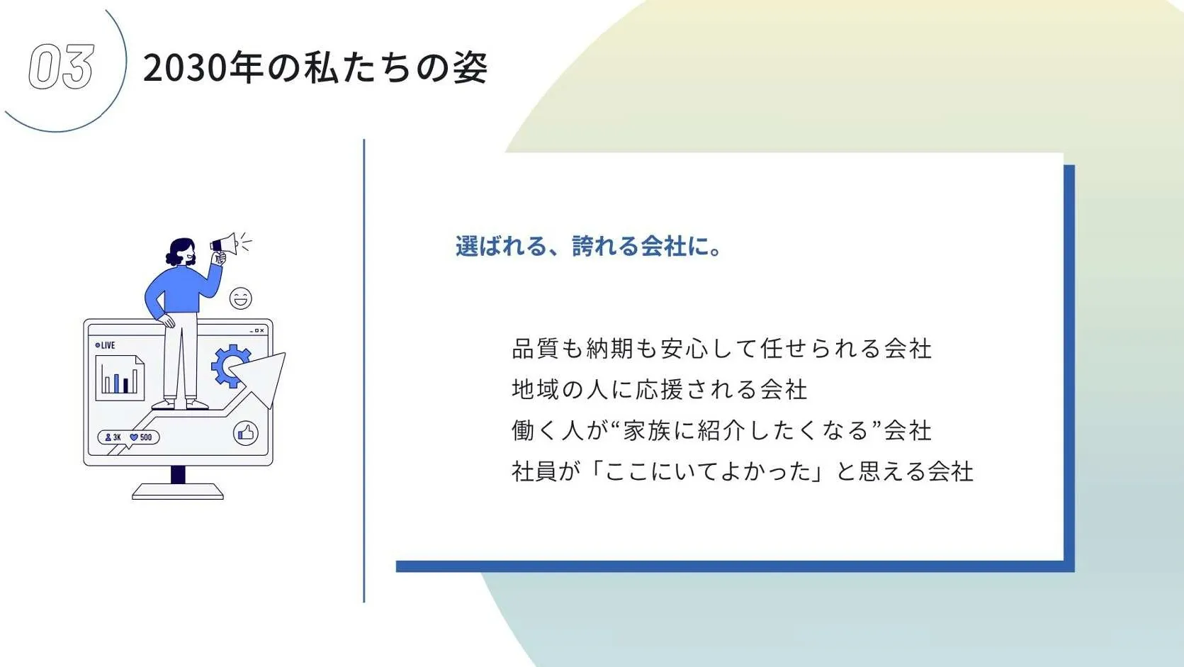 2025年経営指針発表会